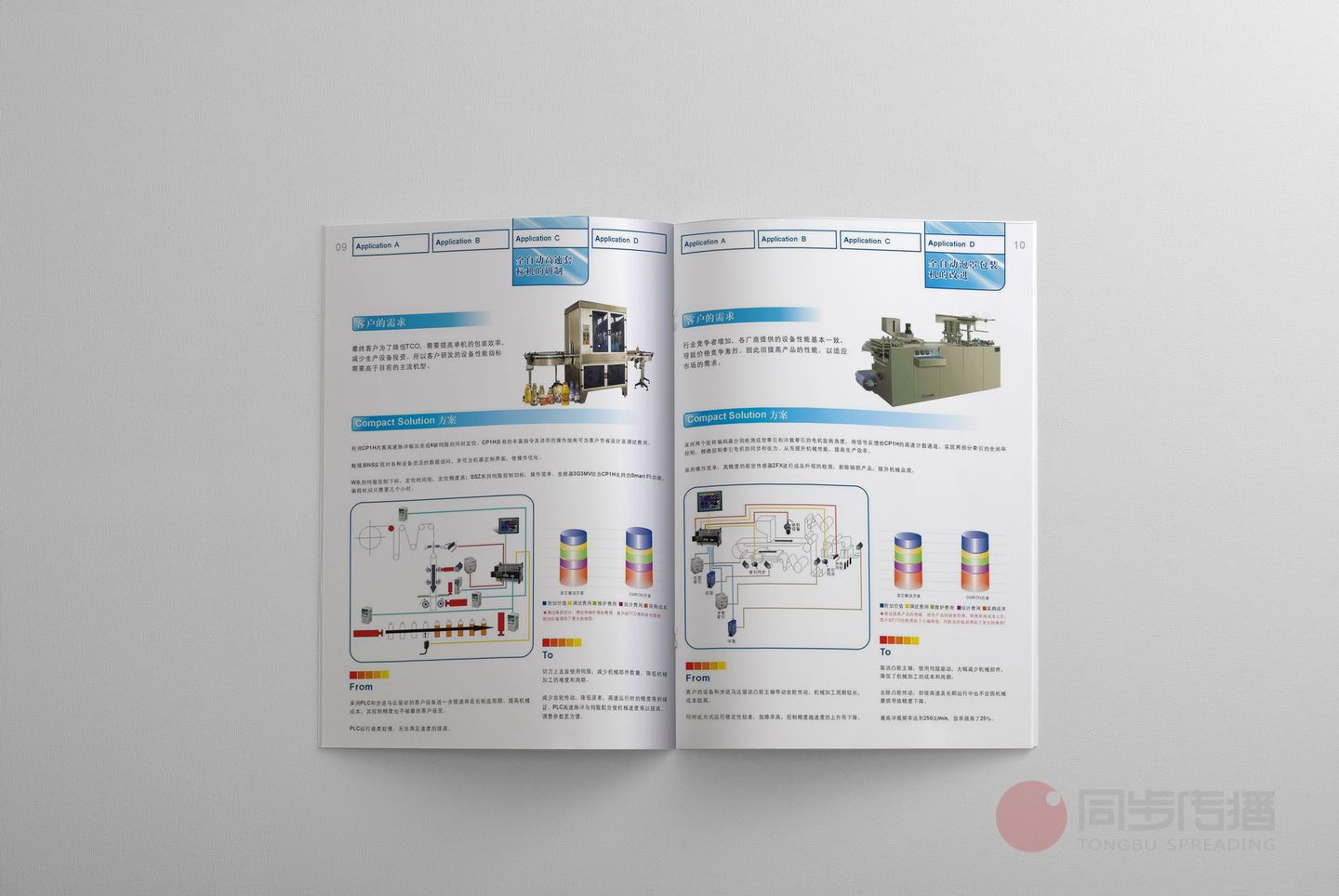 長沙工業產品畫冊設計